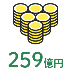  259億円
