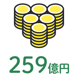  売上２４８億円