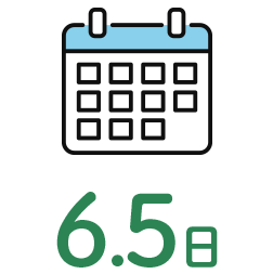 6.5日